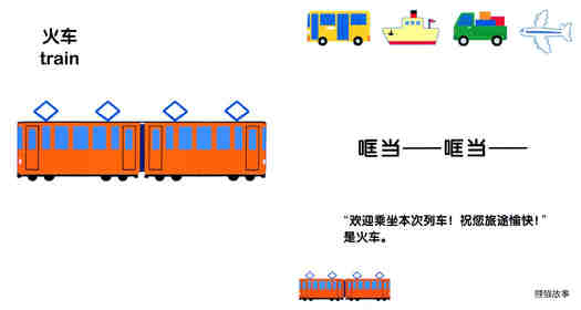 交通工具捉迷藏绘本故事第11页