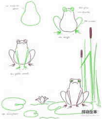 荷塘里的青蛙简笔画画法图片步骤步骤1