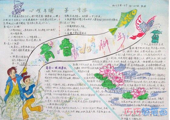 关于新青年五四青年节的手抄报模板图片简单漂亮步骤2
