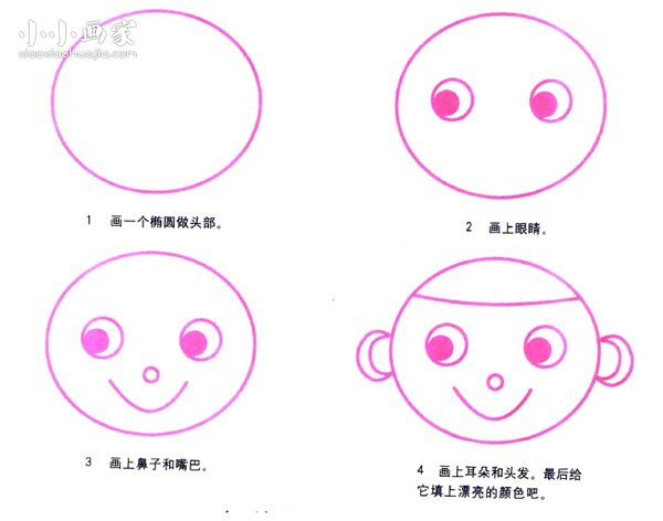 绘本故事可爱短发小男孩简笔画画法图片步骤