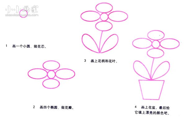 可爱盆花简笔画画法图片步骤