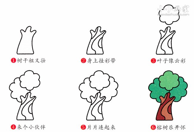 绘本故事彩色榕树简笔画画法图片步骤