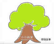 绘本故事简单彩色大树简笔画画法图片步骤