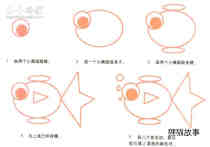 吐泡泡的小金鱼简笔画画法图片步骤