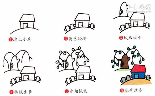 春天到了简笔画画法图片步骤步骤2