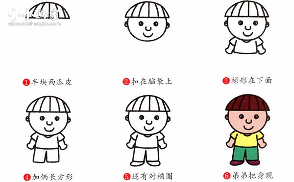 西瓜头小弟弟简笔画画法图片步骤步骤2