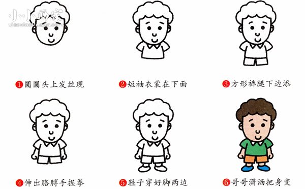 绘本故事穿夏天衣服的哥哥简笔画画法图片步骤