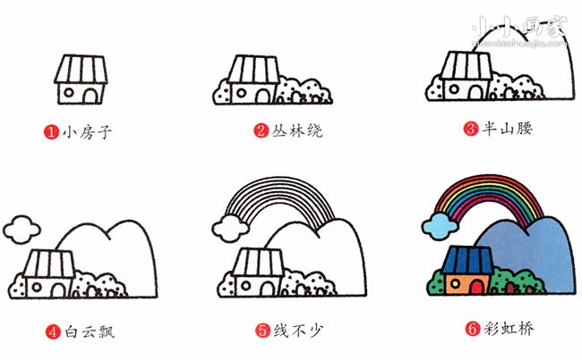 美丽彩虹简笔画画法图片步骤