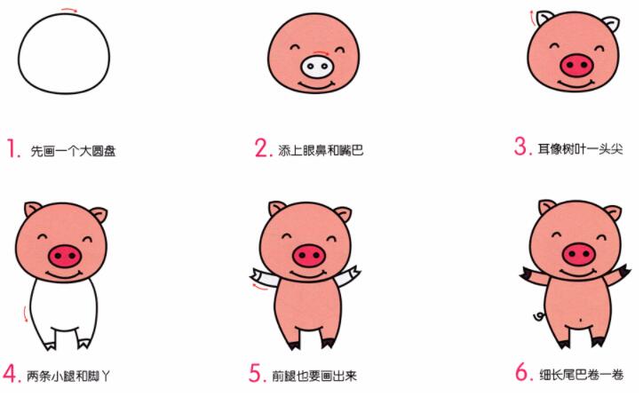 可爱的小猪简笔画怎么画小猪图片