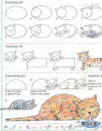 绘本故事三种可爱猫咪的简笔画画法图片步骤
