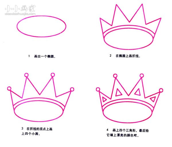 绘本故事国王皇冠简笔画画法图片步骤