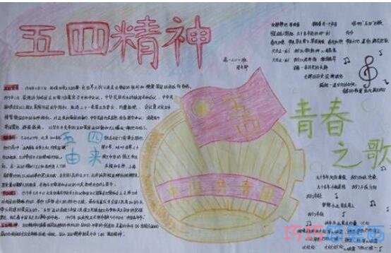青春之歌,弘扬五四精神手抄报一等奖简单漂亮步骤1