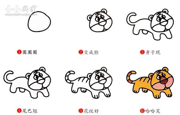 绘本故事凶猛的彩色小老虎简笔画画法图片步骤