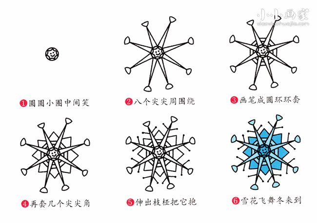 卡通雪花简笔画画法图片步骤