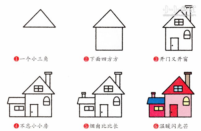 带烟囱房子简笔画画法图片步骤步骤2