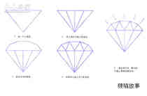 绘本故事发光的钻石简笔画画法图片步骤