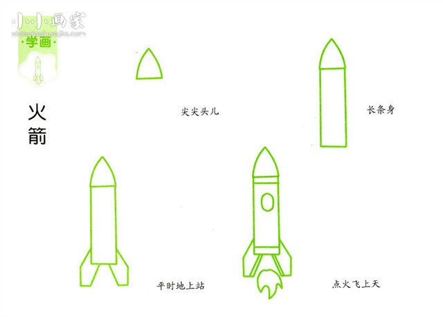 绘本故事简单火箭简笔画画法图片步骤