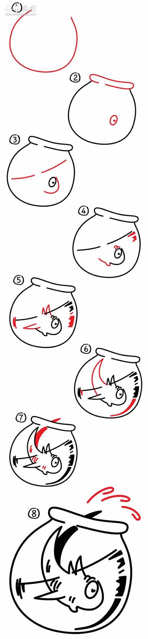 绘本故事鱼缸里的金鱼简笔画画法图片步骤