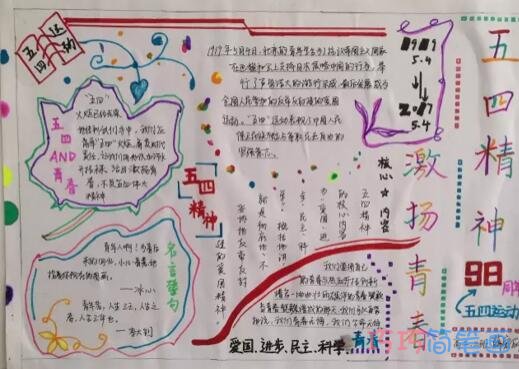 践行五四精神,做时代先锋手抄报图片简单漂亮步骤2