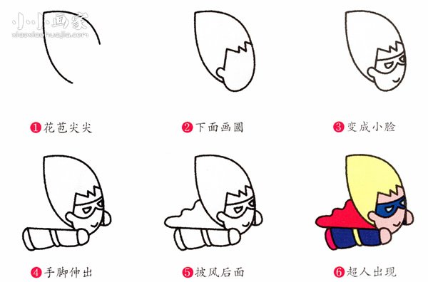 绘本故事彩色卡通超人简笔画画法图片步骤
