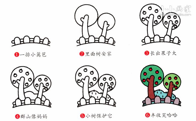 美丽果园简笔画画法图片步骤