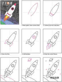 探索太空的宇宙飞船简笔画画法图片步骤步骤1