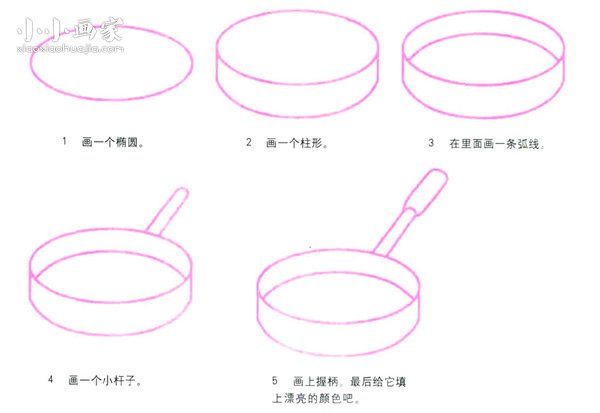 绘本故事平底锅简笔画画法图片步骤