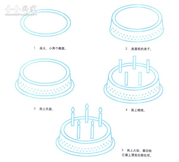 绘本故事生日蛋糕简笔画画法图片步骤