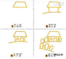 绘本故事简单篱笆院的简笔画画法图片步骤