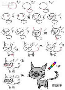 绘本故事灰色猫咪简笔画画法图片步骤