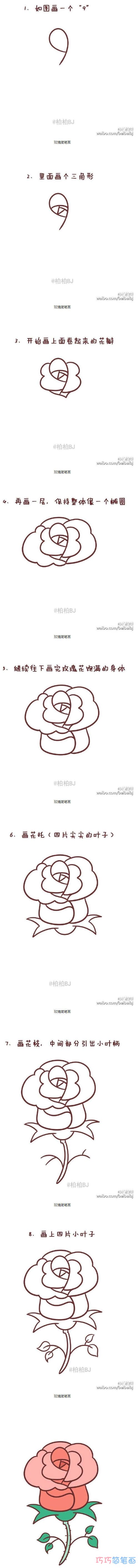 绘本故事七夕情人节玫瑰花的画法详细步骤教程漂亮