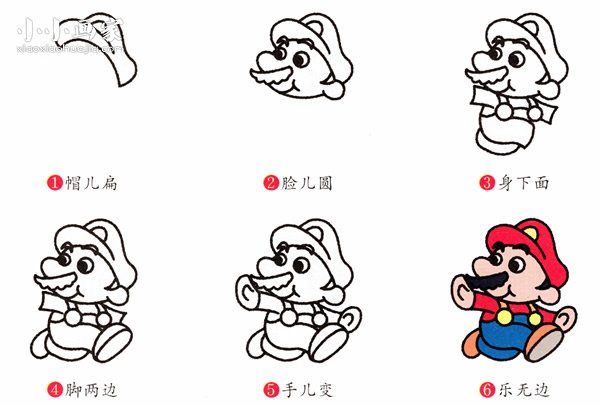 绘本故事彩色超级玛丽简笔画画法图片步骤
