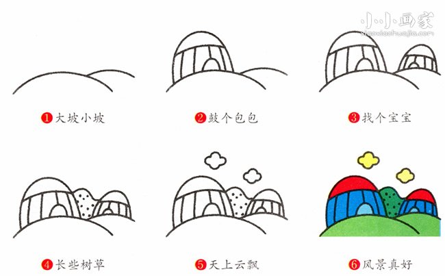 草原上的蒙古包简笔画画法图片步骤步骤2