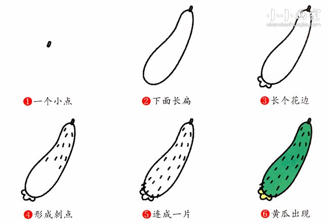 彩色黄瓜简笔画画法图片步骤