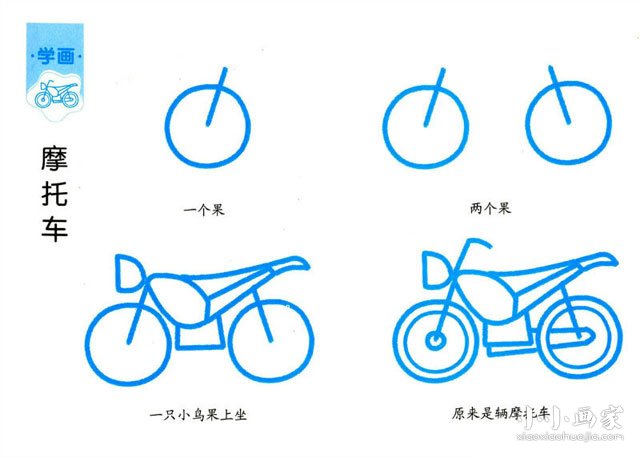 摩托车简笔画画法图片步骤