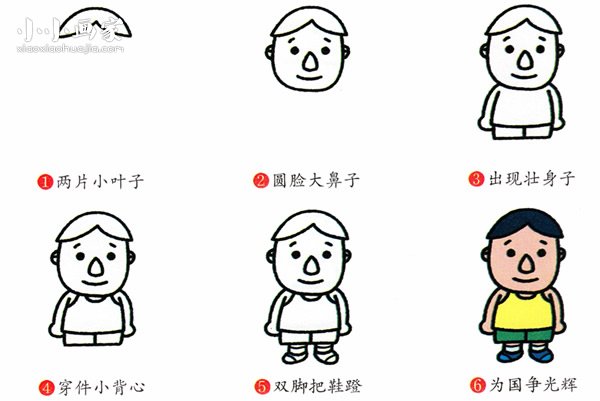 绘本故事男运动员简笔画画法图片步骤