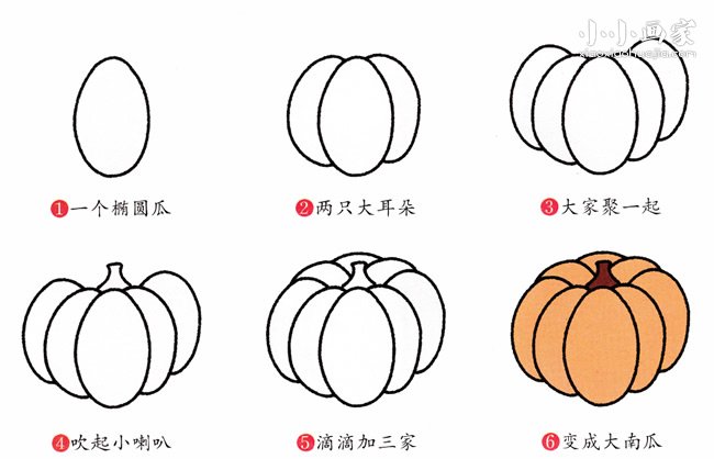 可爱南瓜简笔画画法图片步骤步骤2