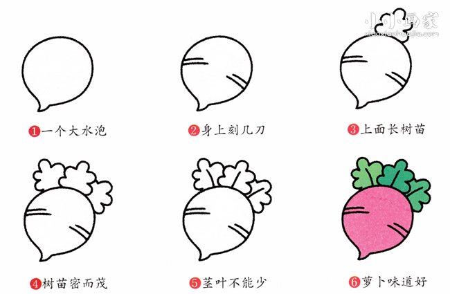 红萝卜简笔画画法图片步骤