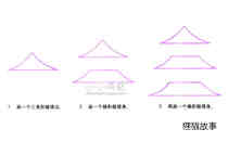 中国传统宝塔简笔画画法图片步骤步骤2