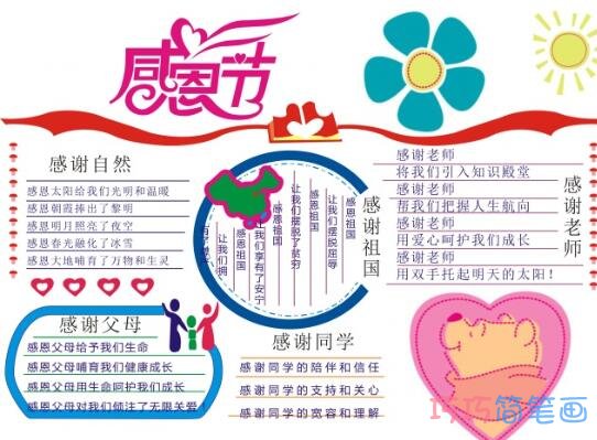 小学生感恩的心感恩节优秀手抄报模板简单漂亮步骤1