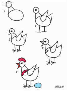 绘本故事下蛋的鸡妈妈简笔画画法图片步骤