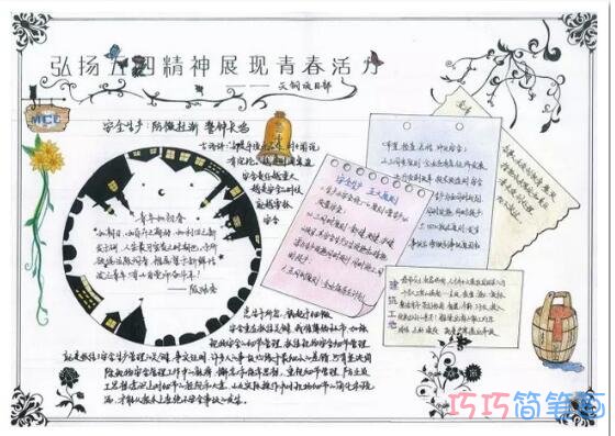 关于五四爱国运动五四精神获奖手抄报简单漂亮步骤1