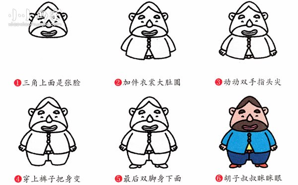 大胡子叔叔简笔画画法图片步骤步骤2