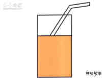 玻璃杯中的饮料简笔画画法图片步骤步骤1