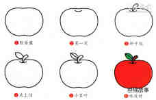 绘本故事红色大苹果简笔画画法图片步骤
