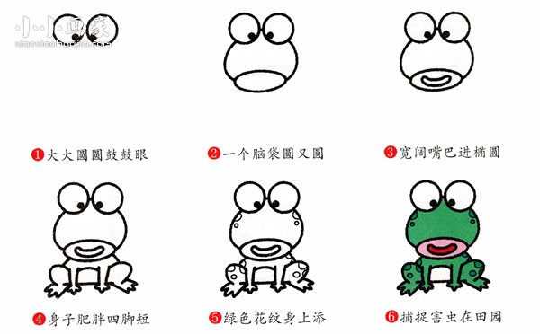 绘本故事卡通呆萌小青蛙简笔画画法图片步骤