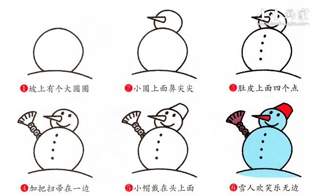 可爱雪人简笔画画法图片步骤