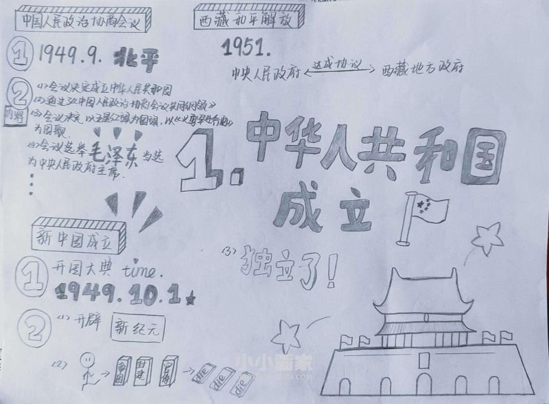 中华人民共和国成立手抄报内容黑白初中