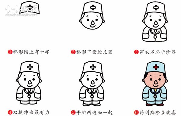 绘本故事彩色男医生简笔画画法图片步骤