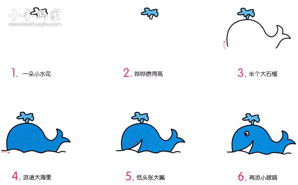 可爱小鲸鱼简笔画画法图片步骤步骤2
